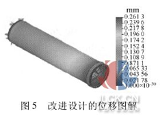 图5   改进设计的位移图解