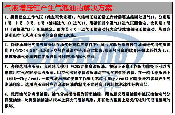 气液增压缸产生气泡油的必一体育网页版登录的解决方案