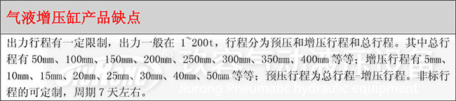 气液增压缸产品缺点