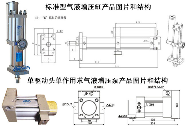 气液增压缸和气液增压泵在结构的区别图