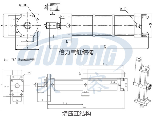 气液增压缸和倍力气缸在产品结构上的区别