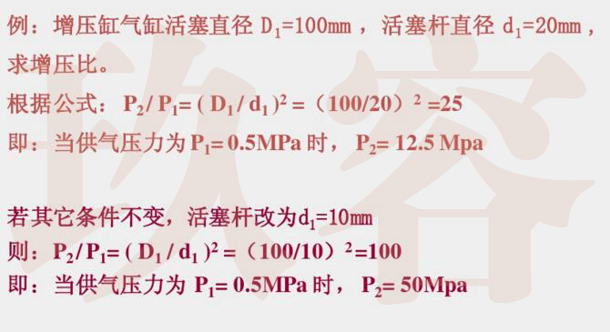 增压缸的增压比计算举例