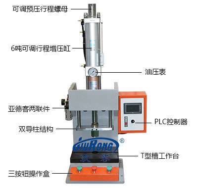 6吨半弓型气液增压机产品细节