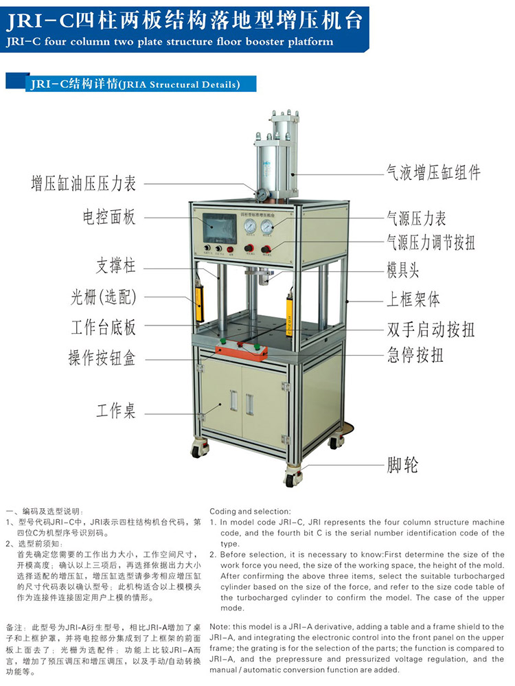 四柱二板气液增压机带机罩产品结构说明