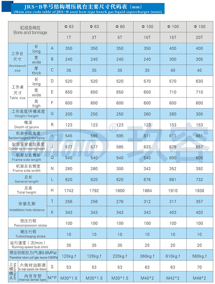 10吨半弓型气液增压机产品规格尺寸参数