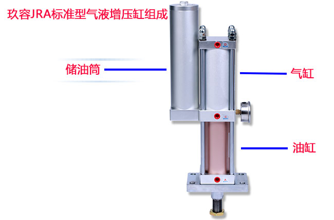 气液增压缸结构组成图